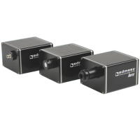 荷蘭Admesy成像色度計/光譜儀系列產(chǎn)品國外進口供應(yīng)