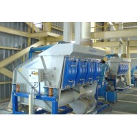 Mogensen 篩選機 石灰石由摩根森篩分機SEL2046型號