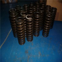 德國Gutekunst工業(yè)用彈簧Z-2061X廠家直發(fā)