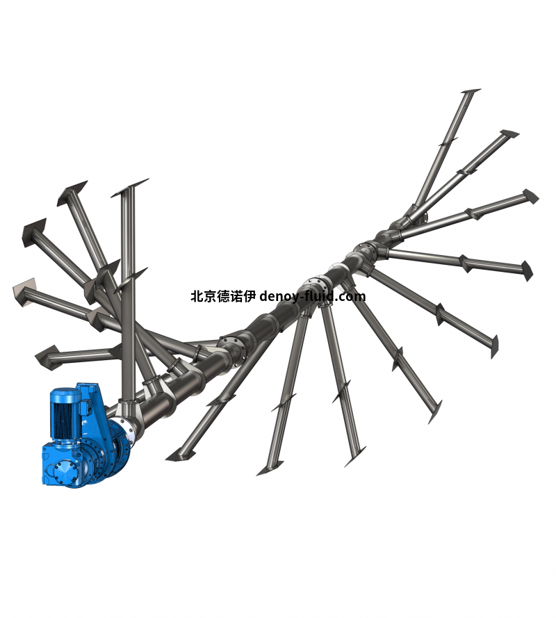 Rvt低速齒輪攪拌機GMF 2,2/69