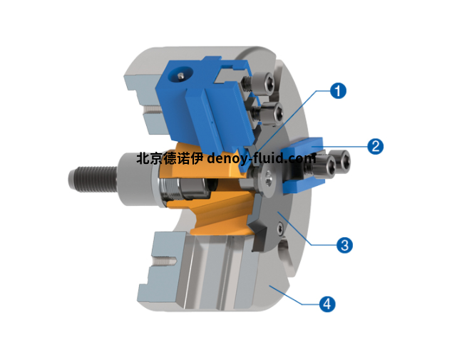 R&Ouml;HM動(dòng)力卡盤(pán)1
