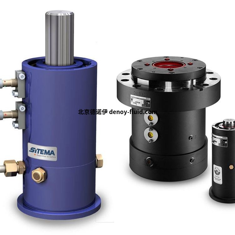 SITEMA安全夾緊裝置KFH 25