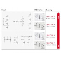 德國(guó)SEMIKRON模塊SEMITOP驅(qū)動(dòng)板