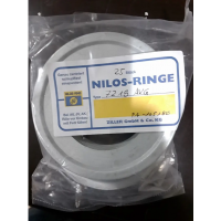 NILOS手推車：普遍的櫥柜電車W 105 N 、W 170電車