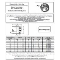 德國NORIS 108 V流量觀察鏡焊接版