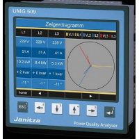 JANITZA  KBR 28 200/1A 0.3VA KI.1 KBR電纜轉(zhuǎn)換電流互感器