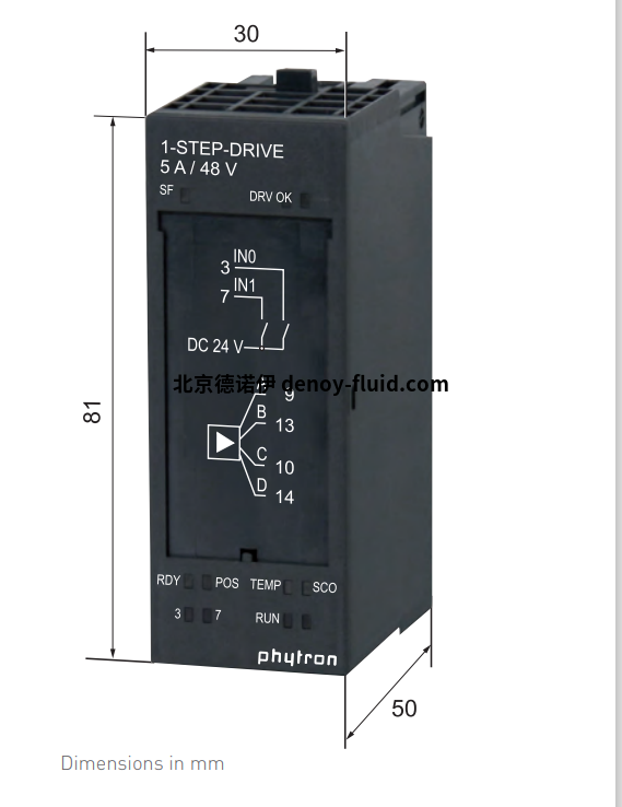 Phytron 一步驅(qū)動用于 SIMATIC ET 200S帶集成功率級的步進(jìn)電機(jī)控制器 一步驅(qū)動 (4)