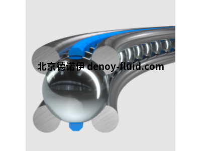 Erich Franke滾珠軸承LEL系列安裝空間5.9mm到20.9mm