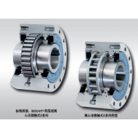 德國RINGSPANN 整體單向離合器FB系列，額定扭矩可達(dá)160 000 Nm