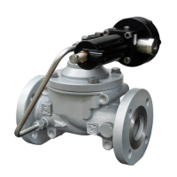 Pietro fiorentini壓力調(diào)節(jié)器設(shè)計壓力：高達 85 bar