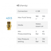 意大利CEME 提供各種類型的安全閥，適用于多種流體應(yīng)用