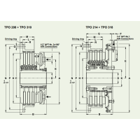 transfluid離合器TPO-318應(yīng)用在農(nóng)業(yè)機械工業(yè)機械特種車輛國內(nèi)代理