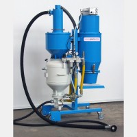 Munk + Schmitz噴砂系統(tǒng)Probload60SL過(guò)濾面積5.5平方米