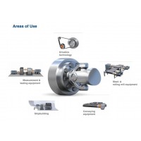 stuewe圓柱形軸端應(yīng)用輸送萬向軸聯(lián)軸器GF連接法蘭