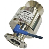 AQ空氣傳感器APS22-50聚丙烯材質(zhì)國(guó)內(nèi)代理