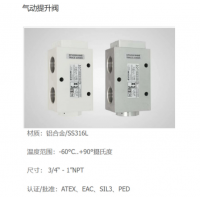 意大利Sitecna 氣動提升閥，適用于陸上、海上、制藥、醫(yī)療和食品應(yīng)用